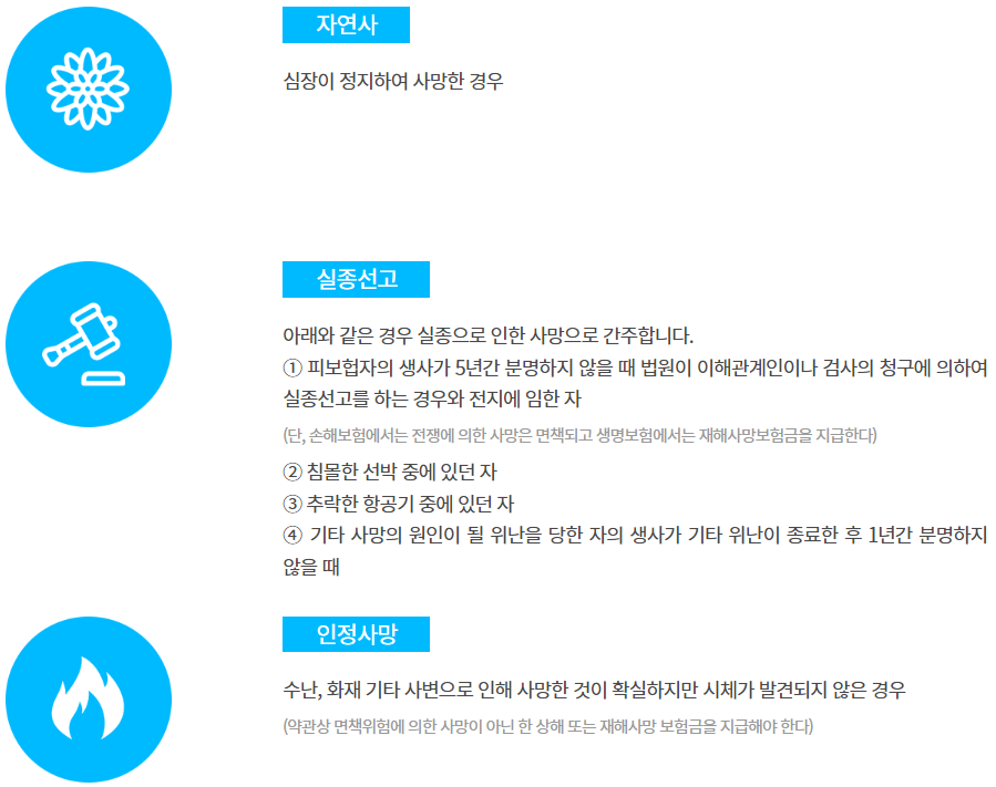 사망종류1.png